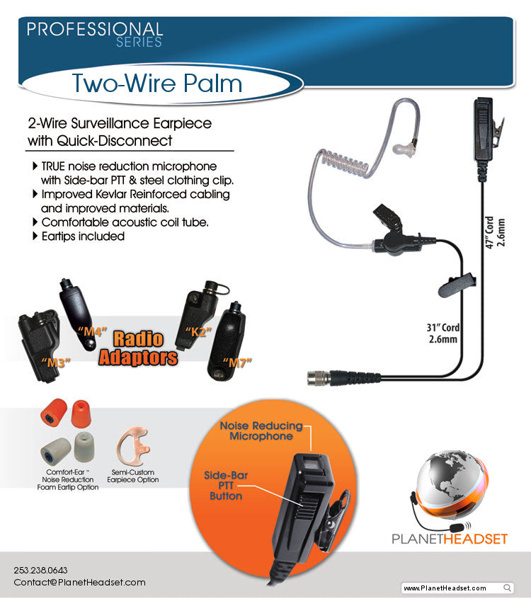 Two-Wire Palm QD Kit