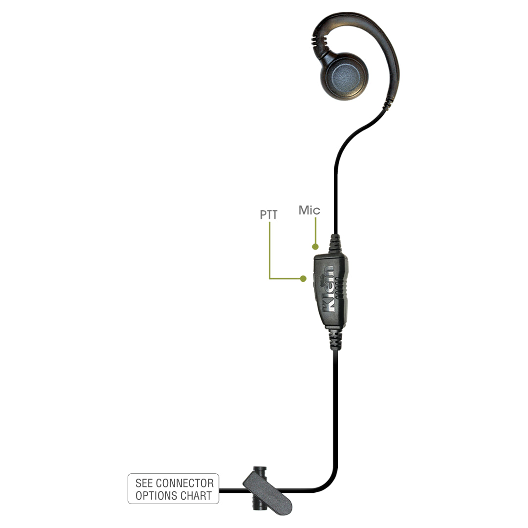 C-Ring QD