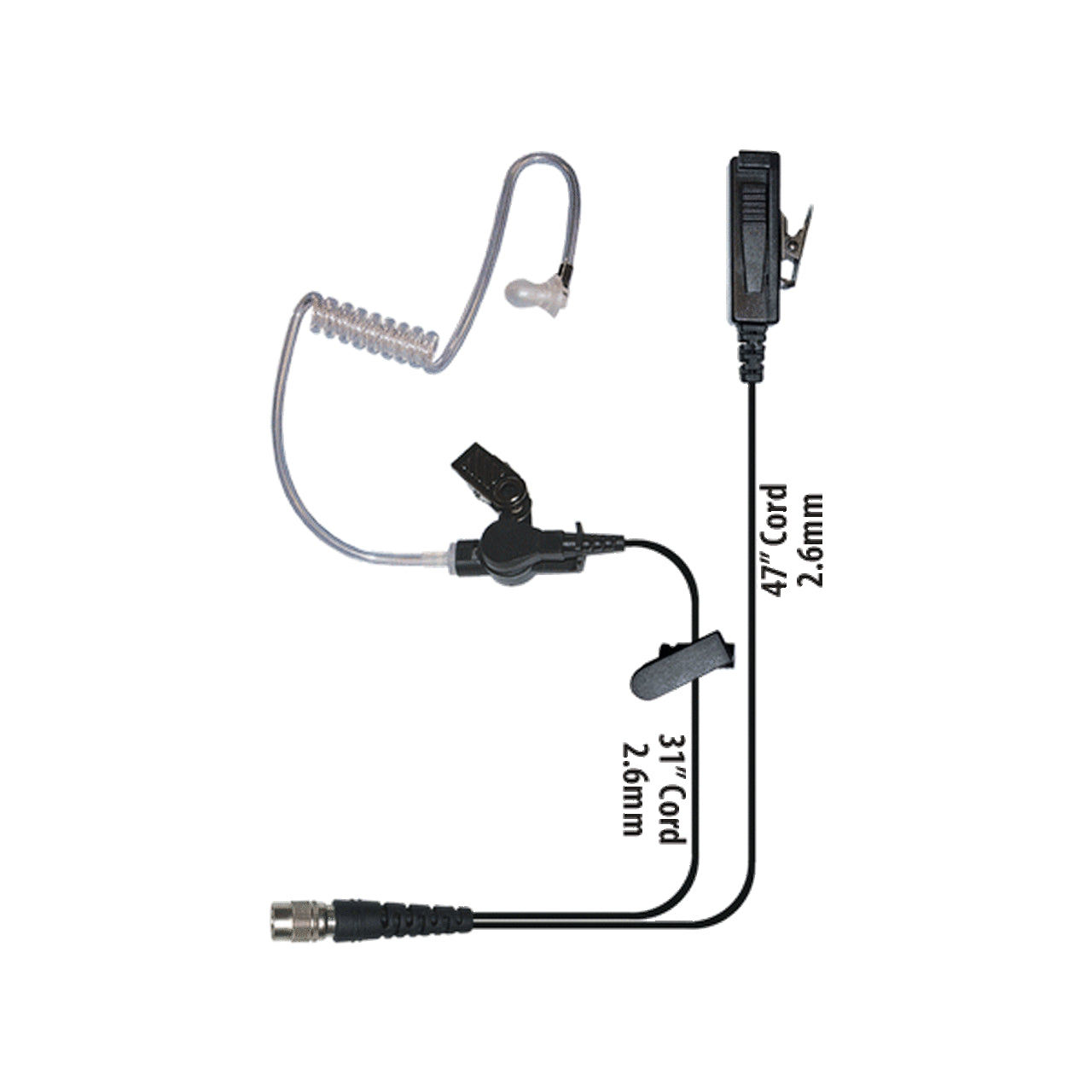 Two-Wire Palm QD Kit